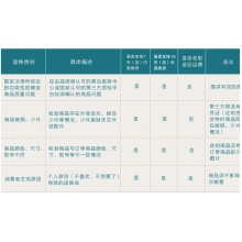 原装夏普MX-236CT墨粉 粉盒AR-1808S 2008D 2308 2008L碳粉 粉仓
