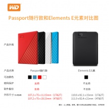 WD西部数据移动硬盘2TUSB3.0外接